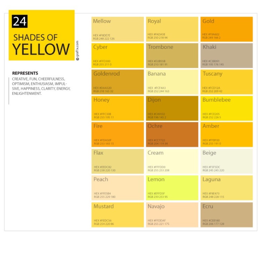 Closet Colors 🎨 #yellow